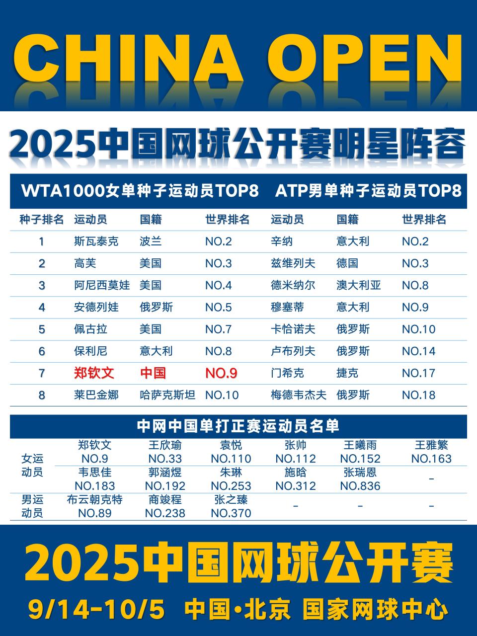 专业摄影摄, gtimg 专业摄影摄, gtimg