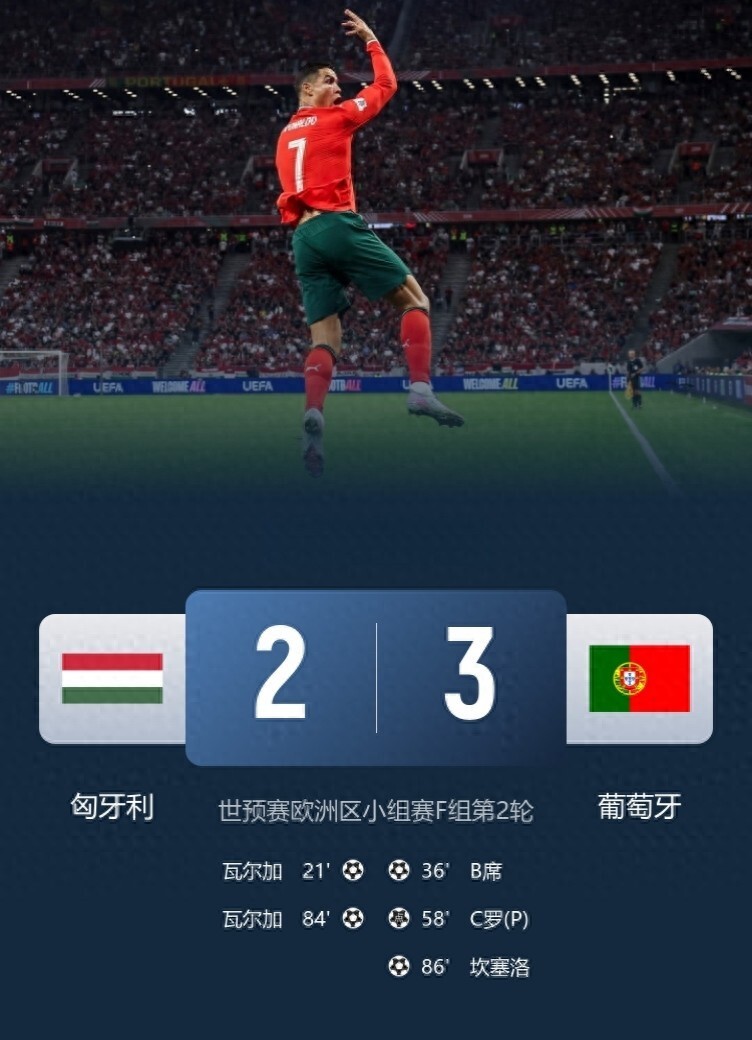 欧洲区的弱, 分钟 欧洲区的弱, 分钟