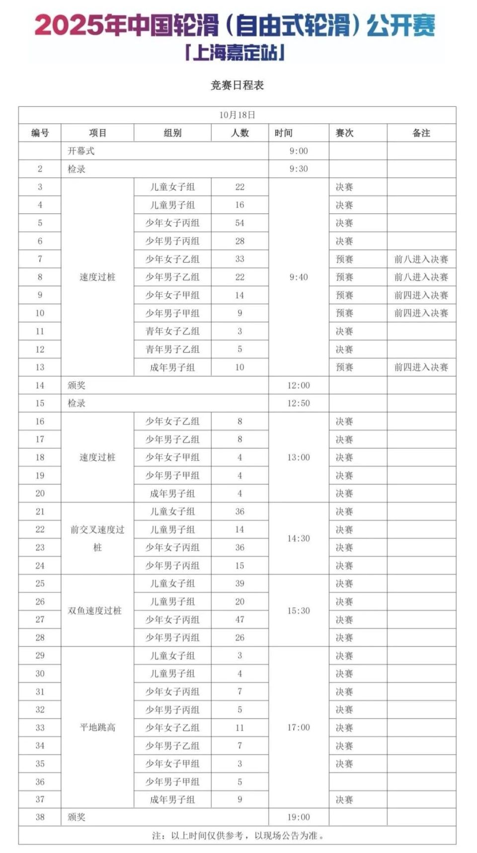 汇聚了来自, img 汇聚了来自, img